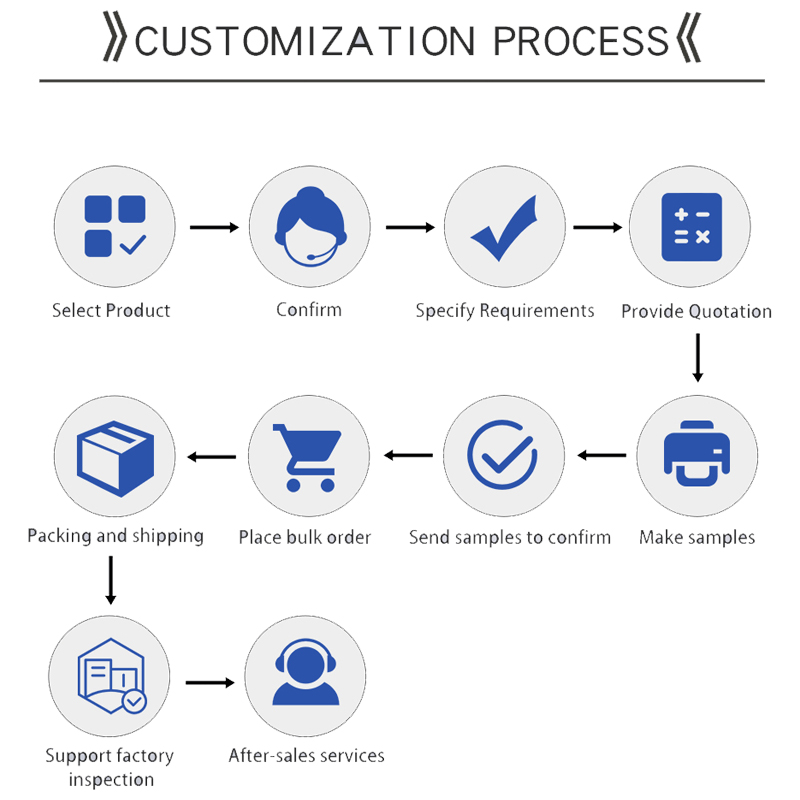 Biodegradable Mailer Bags